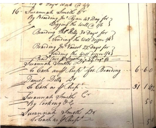 Goodspeed Histories: Part 3, The County House